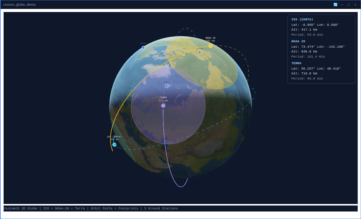 SammiWeb Ground Track and Cesium 3D Globe for satellite operations